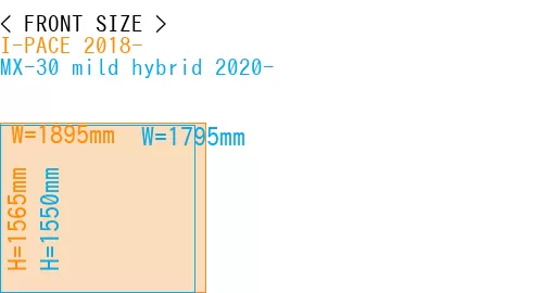 #I-PACE 2018- + MX-30 mild hybrid 2020-
